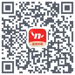 约牛股票 QRcode