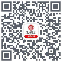 中信证券tst QRcode
