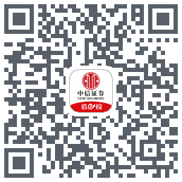 中信6.0的下載二維碼
