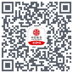 个股重构 QRcode