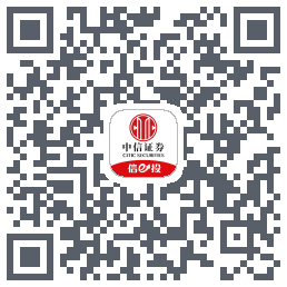 中信证券225codice QR per il download