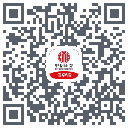 中信-测试 QRcode