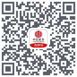 中信-授权框 QRcode