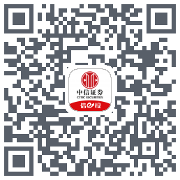 中信-行情详情页-k线的下載二維碼