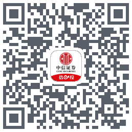 个股重构 QRcode