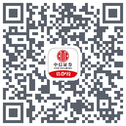 中信销户 QRcode