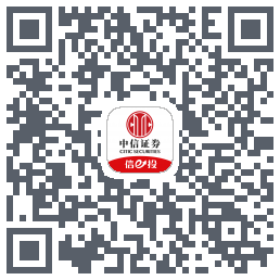 全网测试的下載二維碼