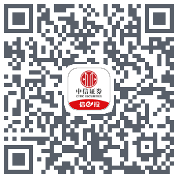 中信证券225的下载二维码