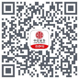 中信-Bird测试的下載二維碼