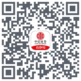 中信-测试的下載二維碼