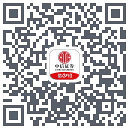 中信-bird-7.0普通信用首页的下載二維碼