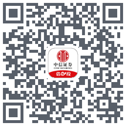成分股 QRcode