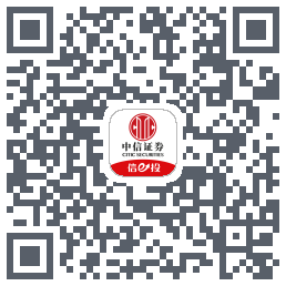 涨跌幅比例 QRcode