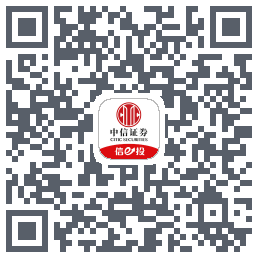 中信证券225 QRcode