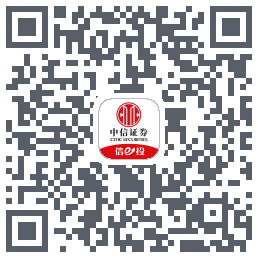 中信7.0-zxรหัส QR สำหรับดาวน์โหลด