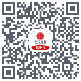 中信证券225のダウンロードQRコード