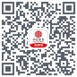 中信证券金控测试内存暴涨问题 QRcode