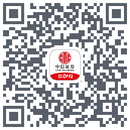 中信6.0 QRcode