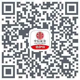 中信证券tst QRcode