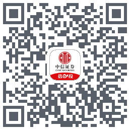 MA均线 QRcode