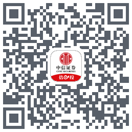中信-测试的下载二维码