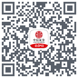 中信证券的下载二维码