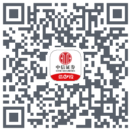 个股重构 QRcode