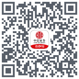中信证券 QRcode