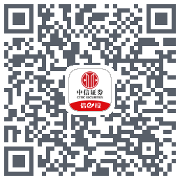 中信-测试的下載二維碼