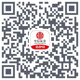 中信证券225的下载二维码
