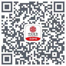 中信个股的下載二維碼
