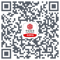 业务办理优化测试的下載二維碼