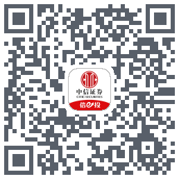 全网测试的下載二維碼