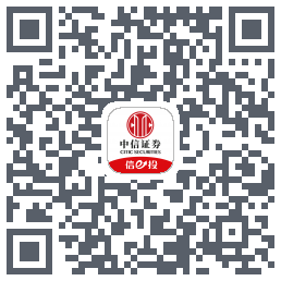 中信-测试 QRcode