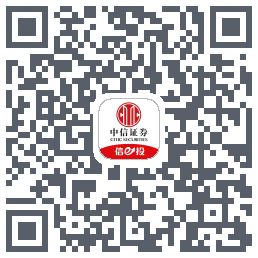 中信证券筹码分布+多副图锁定 QRcode