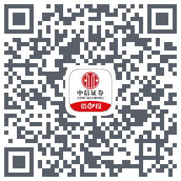 中信7.0 QRcode