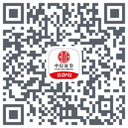 中信-测试Testin的下載二維碼