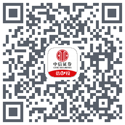 个股重构 QRcode