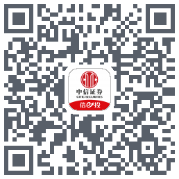 中信测试的下載二維碼