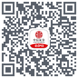 中信证券225 QRcode