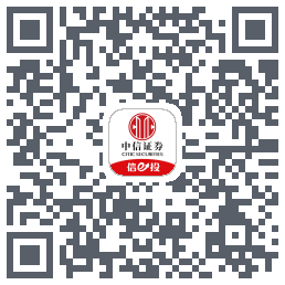 板块优化 QRcode