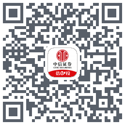个股重构的下載二維碼