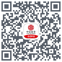 个股重构 QRcode