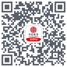 testin-grzx QRcode