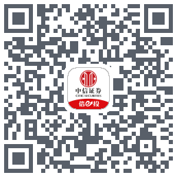 中信证券225 QRcode