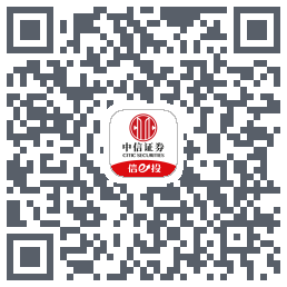 涨跌幅比例のダウンロードQRコード