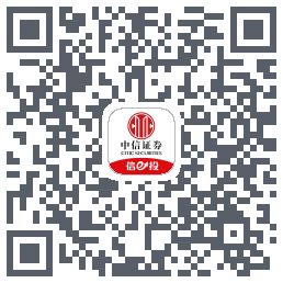 中信证券225 QRcode