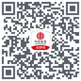 中信6.0的下載二維碼