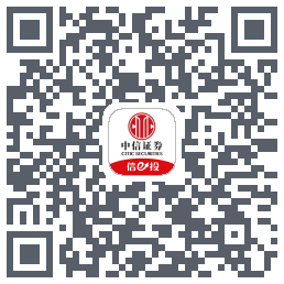 中信-测试kod QR do pobrania