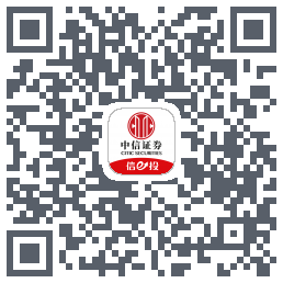中信7.0 QRcode
